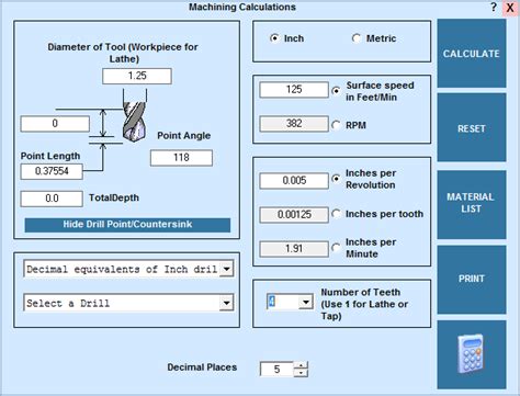 turning speeds and feeds calculator